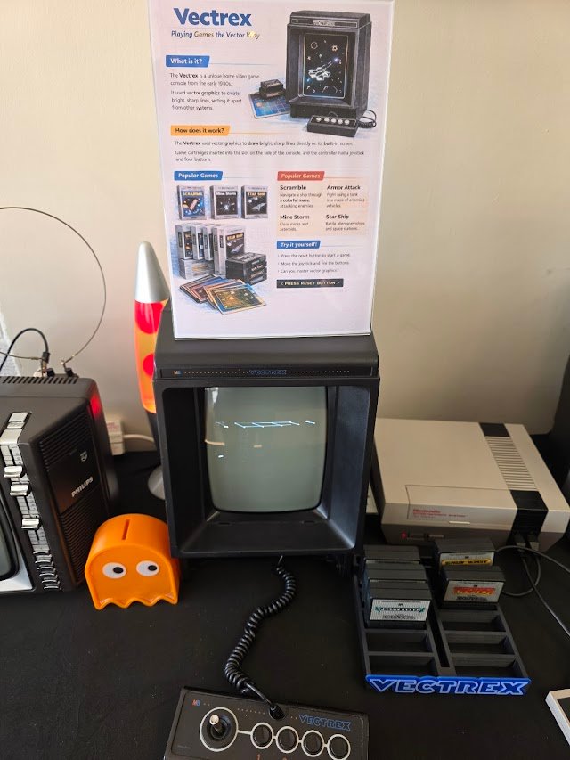 Re:Wired Museum & Arcade