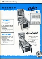 Image # 58015: Go Cart Billboard Ad 
(The Billboard International Coin Machine Directory 1963-1964, page M7)