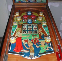 Image # 15279: Happy Days Playfield 
(The green light shields are reproductions.)