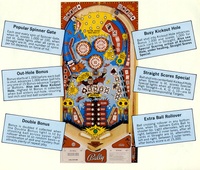 Image # 3761: Hi-Deal Flyer, Back 
(Back of Flyer, rotated 90 degrees for easier viewing.)