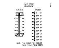 Image # 50364: Hi-Score Point Score Adjustment Card