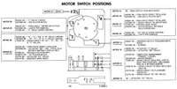 Image # 50365: Hi-Score Motor Switch Positions Card