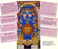 Image # 3766: Hokus Pokus Flyer, Back 
(Back of Flyer, rotated 90 degrees for easier viewing.)