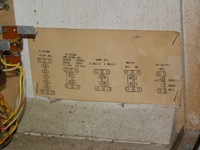 Image # 46919: Hollywood Operator Adjustments Card 
(This card and the referenced option plugs are located inside the backbox.)