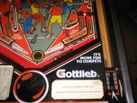 Image # 38902: Hoops Price Card 
(The red and blue rubber post sleeves are not original to this game. Factory sleeves are black.)