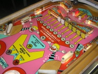 Image # 30981: Jack In The Box Middle Playfield