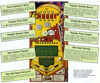 Image # 3772: Kick Off Flyer, Back 
(Back of Flyer, rotated 90 degrees for easier viewing.)