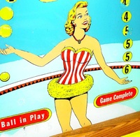 Image # 27695: Balls-A-Poppin Backglass - Detail