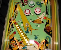 Image # 56407: Bally Hoo Middle Playfield 
(This game was described as having less than 3,000 original plays. Serial number 1836.)
