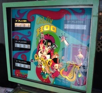 Image # 61844: Bally Hoo Illuminated Backglass 
(Serial number 1906.)