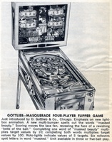 Image # 67025: Masquerade Billboard New Game Announcement 
(The Billboard, Feb-12-1966, page 66)