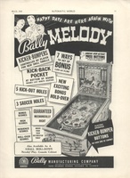 Image # 59238: Melody Automatic World Ad 
(Automatic World, March 1948, page 11)
