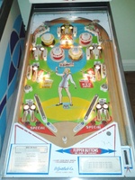 Image # 59236: Mibs Playfield