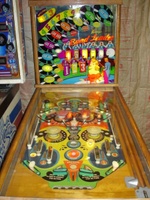 Image # 24151: Band Leader Cabinet - Front View 
(This game should use only white rubber rings. The lockdown bar is not original to this game.)
