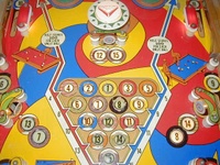 Image # 12380: Bank Shot Middle Playfield