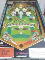 Image # 30770: Olympic Hockey Playfield