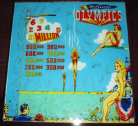 Image # 75995: Olympics Backglass 
(From the game with serial number 55354.)