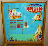Image # 75984: Olympics Backglass 
(Serial number 55354.)
