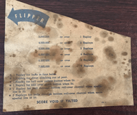 Image # 76015: Olympics Score Card