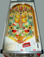 Image # 8254: Olympics Playfield - 'Buenos Aires' Version 
(The right outlane is marked 'Buenos Aires'.)