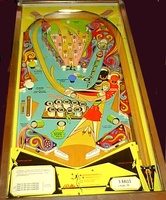 Image # 1672: Op-Pop-Pop Playfield