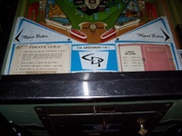 Image # 24966: Pirate Gold Lower Playfield