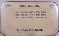 Image # 25147: Quarterback Score Card 
(Serial number 1502.)