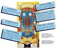 Image # 3813: Ro Go Flyer, Back 
(Back of Flyer, rotated 90 degrees for easier viewing.)