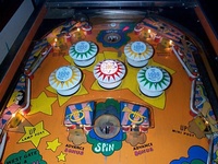 Image # 24521: Rock 'N Roll Upper Playfield and Kickout Hole