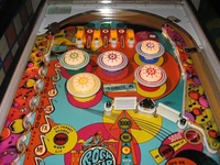 Image # 23750: Rock Star Illuminated Upper Playfield 
(Serial number 04465.)