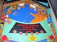 Image # 72402: Rocket III Early Production Lower Playfield - Downfield View 
(There is no left outlane kickback feature. Serial number RO 1091.)