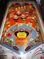 Image # 58003: Bazaar Playfield 
(Bally manufactured this game using white flippers with white rubbers on them.)