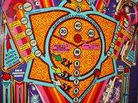 Image # 76156: Rolling Stones NOS Fully Equipped Playfield 
(This photograph was made in 1996.)