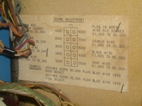 Image # 35701: Round Up Replay Score Adjustment Chart 
(Serial number 1031.)
