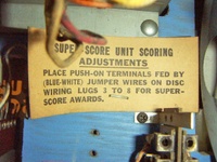 Image # 69129: Safari Inside Backbox - Super-Score Adjustments Card 
(Serial number 1354.)