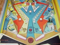 Image # 26789: See Saw Later Production Lower Playfield 
(Serial number 2545.)