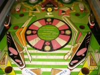 Image # 18667: Beat Time Middle Playfield