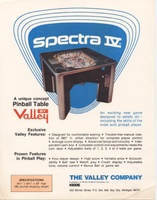 Image # 11183: Spectra IV Flyer