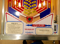 Image # 74919: Spirit of 76 Sample Game - Illuminated Lower Playfield 
(Serial number 01267 S.)