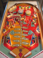 Image # 68345: Big Brave Illuminated Playfield