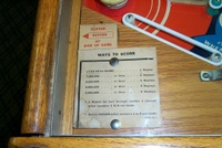 Image # 15713: St. Louis Score Card with Lited Skill Score