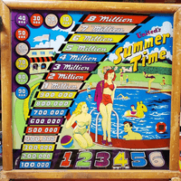 Image # 80240: Summer Time Backglass 
(Serial number 1588.)
