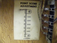 Image # 49836: Super Duo Point Score Adjustment 
(Serial number 04002.)