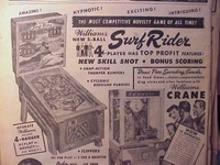 Image # 26906: Surf Rider Billboard Ad 
(The Billboard (Magazine), Jul-28-1956, page 140)