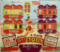Image # 71774: Sweet Sioux Backglass 
(After-factory artwork has been added to the thousands digit of each score.)