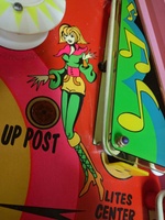 Image # 71188: Swinger Playfield - Detail 
(Serial number 146386.)