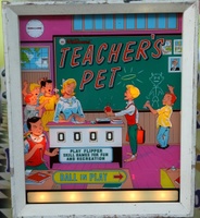 Image # 46830: Teacher's Pet Illuminated Backglass