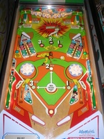 Image # 35784: Big Hit Playfield 
(Serial number 03400.)
