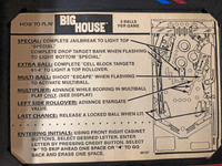 Image # 77464: Big House Early Production Instruction Card 
(Serial number 48021.)