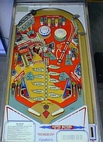 Image # 7435: Big Indian Playfield